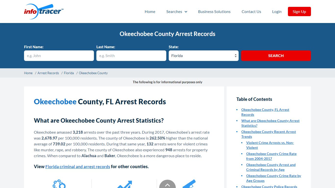 Okeechobee County, FL Arrest Records - Infotracer.com